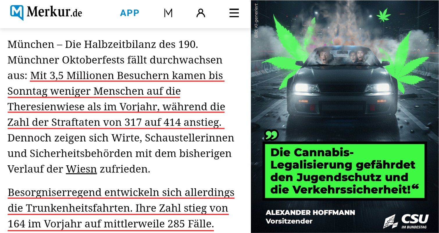 Realität und Fiktion