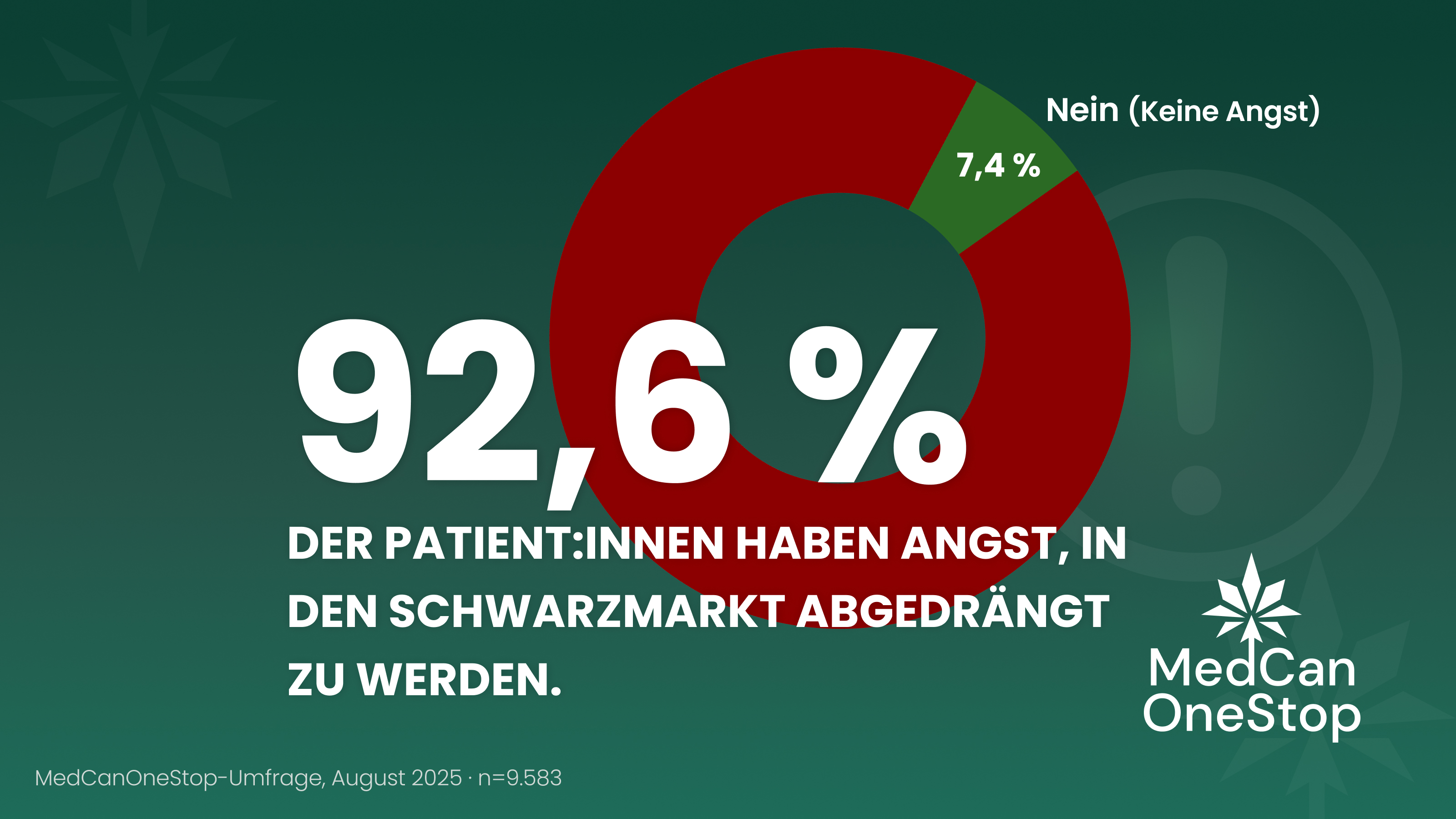 Angst vor der Rekriminalisierung